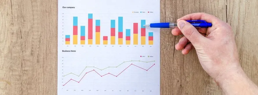 Restaurant Upselling Tips That Will Maximize Your Profits