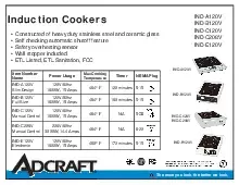 ind-c120v-250829bt155q.pdf