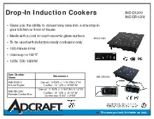 ind-d120v-250829bwwy7a.pdf