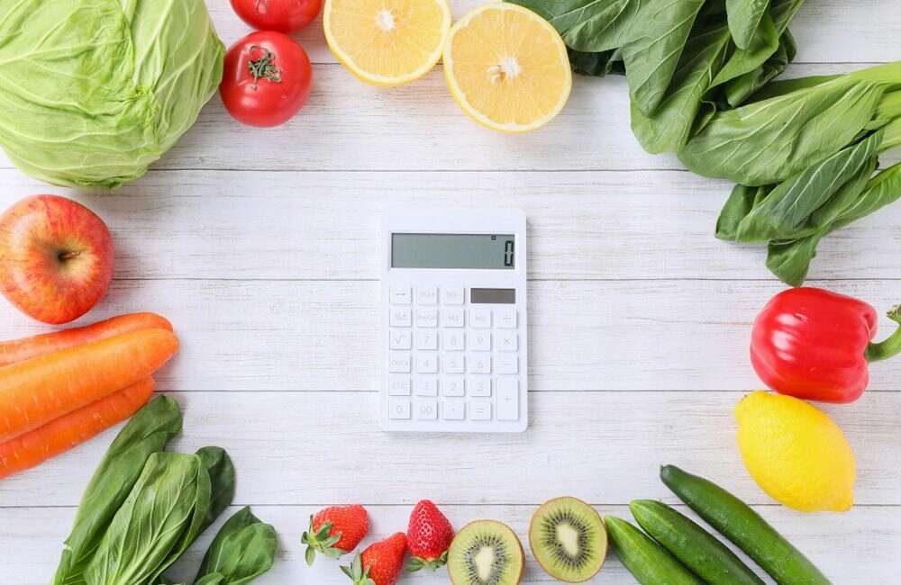 food cost percentage