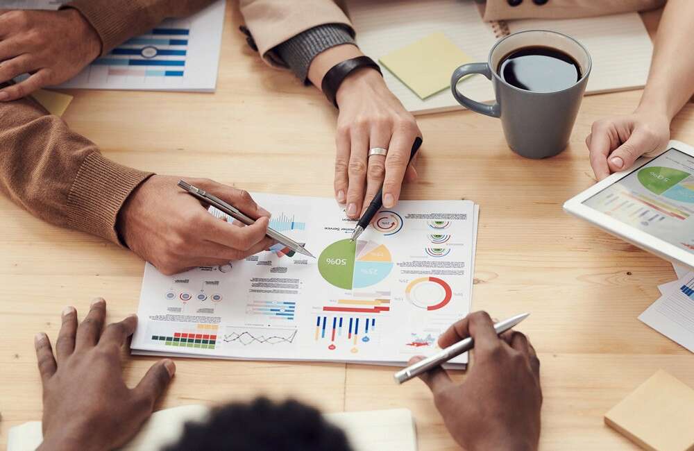 business capability mapping