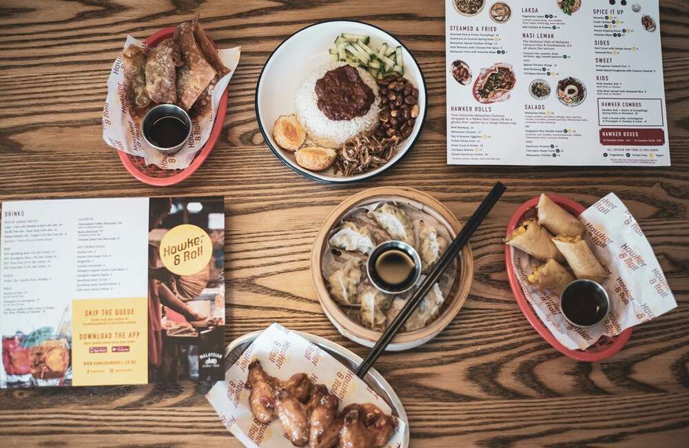 menu engineering matrix